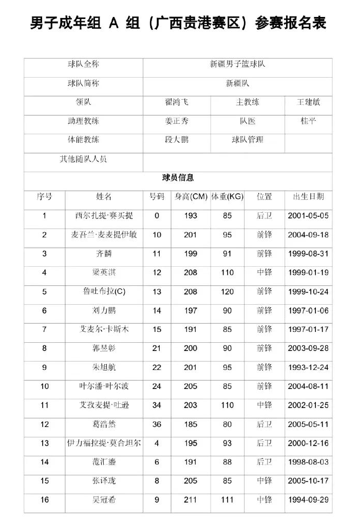 Leisu Sports- CBA广东vs深圳第二场 